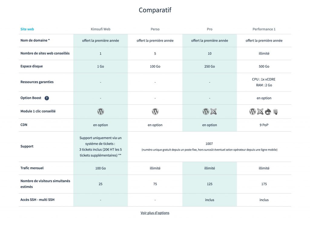 ovh-pack-2